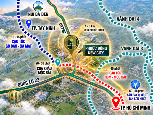 Sơ đồ kết nối giao thông chiến lược dự án Phước Đông New City với trục cao tốc Gò Dầu Xa Mát